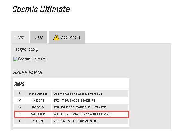 FRONT ADJUST.NUT+CAP COS.CARB.ULTIMATE L99603300